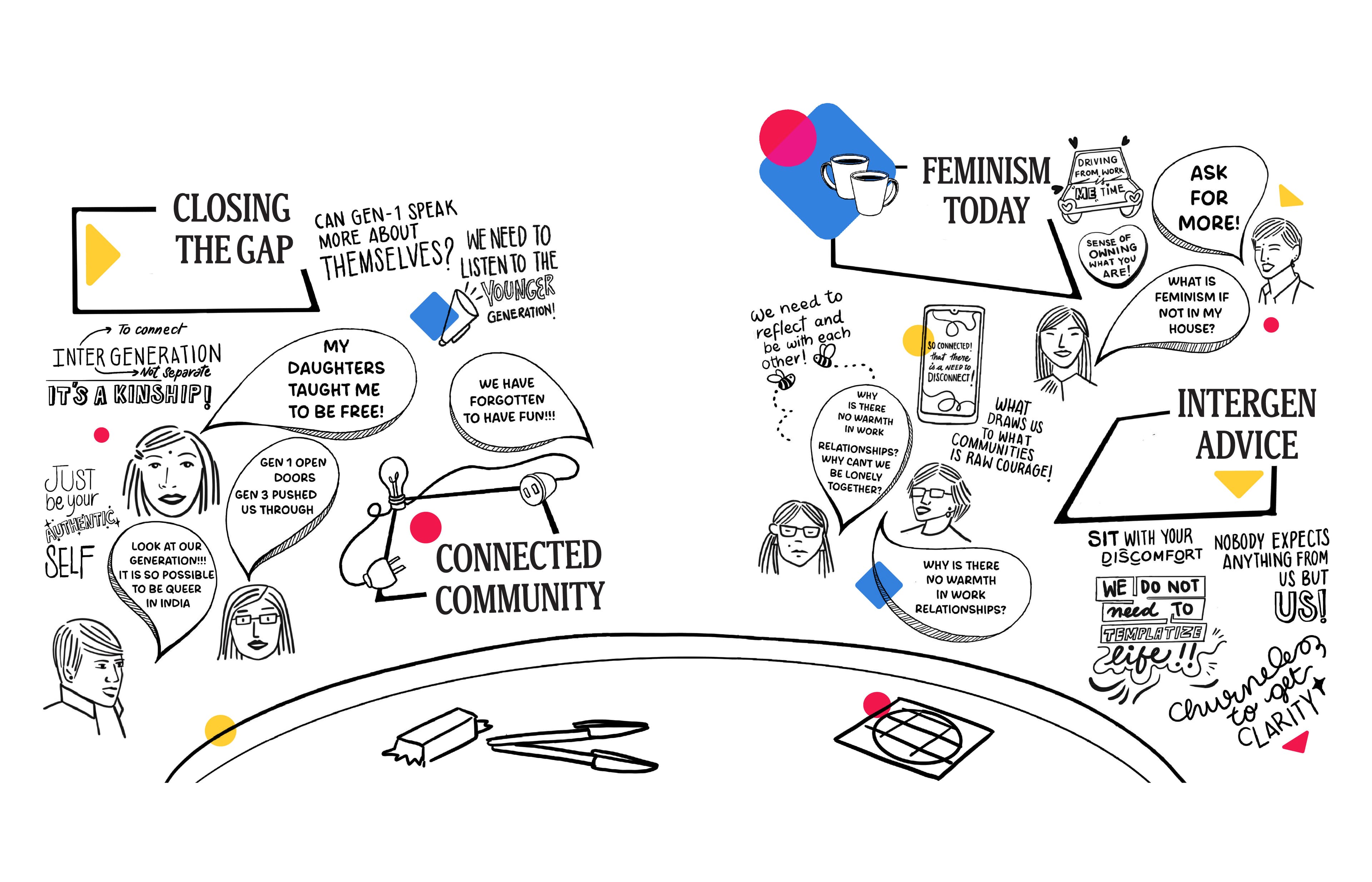 The Intergenerational Café — Event Design & Print for Ford Foundation — image 3